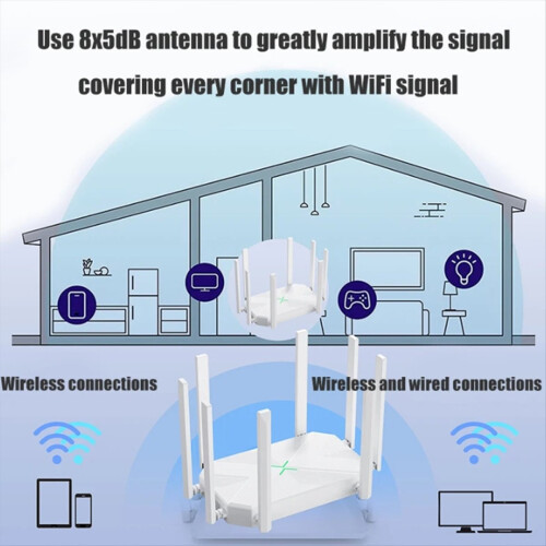 Wireless Router Booster Support AP Broadband WiFi Repeater EU Plug 2