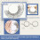 Ring Size Measuring Tool Ring Mandrel for Ring Making Ring 5