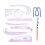 Grading Ruler, Clothing Ruler&Pattern Making Ruler for Fashion Design 1