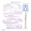 Grading Ruler, Clothing Ruler&Pattern Making Ruler for Fashion Design 4