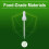 12 Pack Glass Dropper Compatible for Flavors Drops 5