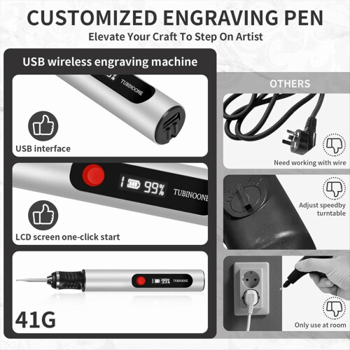 Engraving Pen,for Artists & DIYers - Engrave 50+ Surfaces A 2