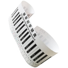 Pianoforte Simulation 3D Tastiera Elettronica Guida Fai Da Te