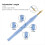 19Pcs Embroidery Needle Set, Carpet Yarn Punch Needles for Beginners 3