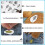 Embroidery Paper for Transferring Embroidery Patterns 5PCS 6