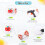 25 Stück DIY Pin-Buttons Malerei Leinwand Board Buttons 3