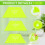 6Pcs Half Hexagon Quilting Template Acrylic Quilting Template Ruler 3