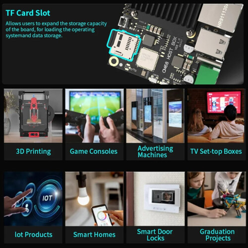 CM68 Host Box & CM68 Core Board -A55 CANBus für Klipper 2