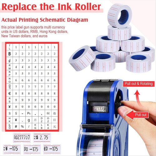 3 Pack 8 Digits Price Tag- Pricing- Label Pricing- Kit Blue 2