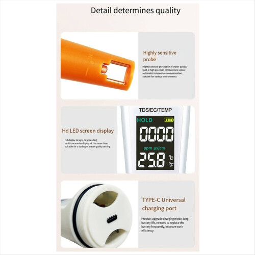 New TDS-A6V High- Tap Water Quality Analysis 2