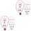 12 Sets Kinder Schmuck Ohrringe Ringe Armbänder Für 5