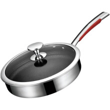 StainlessSteelNonstickFryingPan Clear Glass Lid Flat Bottom Egg Pan Wok Pan Stay Cool Handle Electric And Gas Stoves