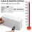 Foam Cutter Hot Wire Knife Foam Cutter Tool Set EU Plug 8