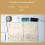 DIY FM Radio Model kit Student Science Training Equipment 8