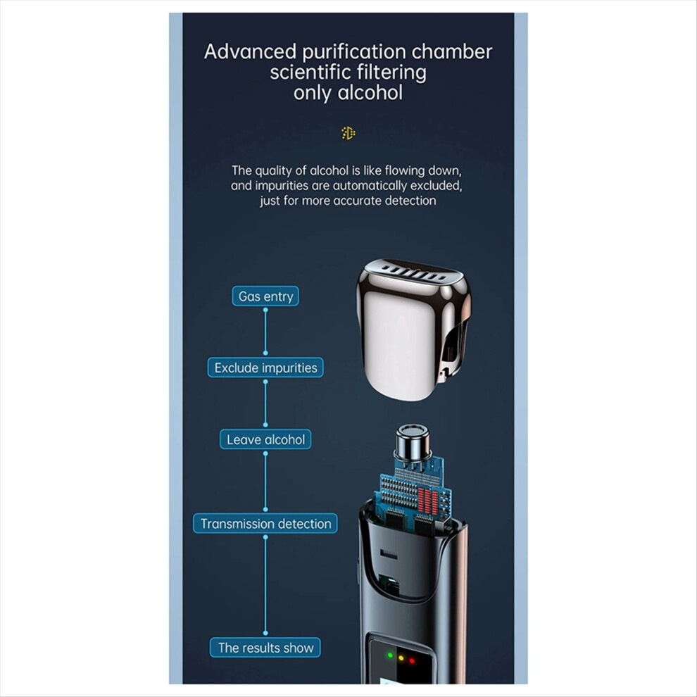 C10 High Alcohol Tester Drunk Alarm Reminder Alcohol Tester 4711853335299