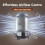 Inner Filter Cover Replacement Part AntiDust ClogProof Mesh Filter 4