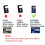 For Motorlift Garage Door Remote Control 10