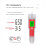 Digital 2 In1 PH Temperature Water Quality Tester 11