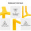 Stand Plastic 100 Stuks 1,5x1,4x1,4 Inch 10