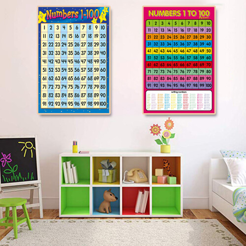 Children Wall Chart Numbers 1-100 Educational-30x42cm-13 1