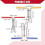 Hydraulic Cylinder Rod Seal Installation Tool 6