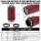 High Quality Waterproof Wireless Construction Site Call Button 5