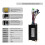 36V 48V 22A Brushless Controller G20 Meter LED +130X Throttle Kit 5