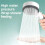 Shower Head 10-Mode Water Filter, Adjustable High-Pressure, Portable One-Key Stop, White A 5