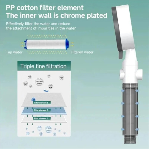 Shower Head 10-Mode Water Filter, Adjustable High-Pressure, Portable One-Key Stop, White A 2