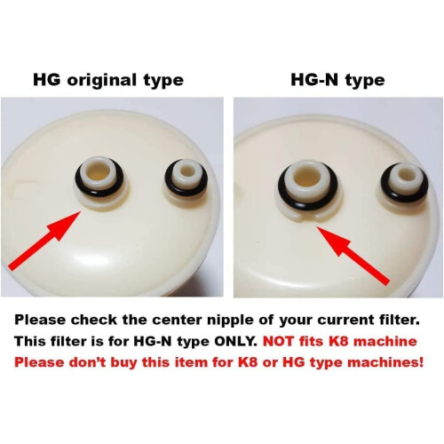 Kompatibel HGN Typ Premium Ersättningsfilter för HGN Typ Vattenjoniserare 2
