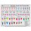 Americanails Acrylic Nail Training Mat - Silicone Trainer Sheet for Application Practice Flexible Roll Up Pad Template for Acrylic Fingernails Lear 1