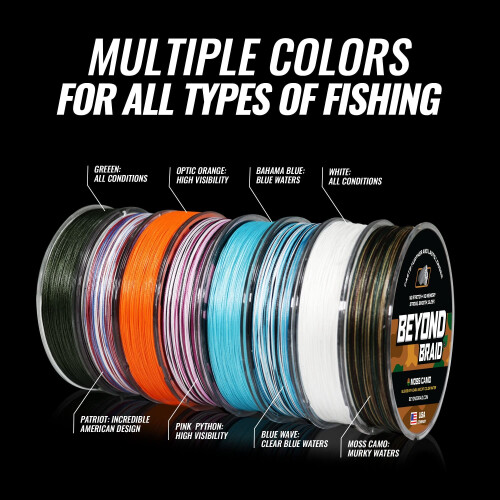 Beyond Braid Blue Wave 300 Yards 50lb 1