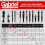Gabriel 49215 Hijackers Air Shocks 4