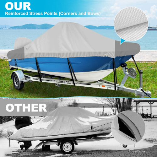 BOATPRO Waterdichte Console Boot Cover 16-18ft, Zware 1300D Marine Grade Polyester Canvas 2