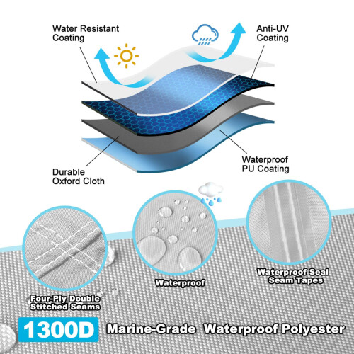 BOATPRO Waterdichte Console Boot Cover 16-18ft, Zware 1300D Marine Grade Polyester Canvas 1