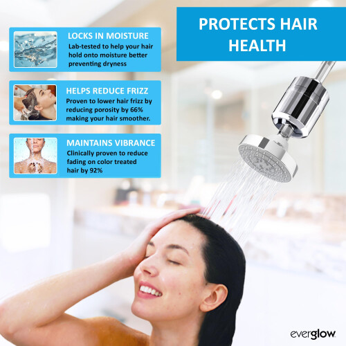 Filtro de Duche EVERGLOW, Remove 100% Cloro, Hidrata Pele Seca e Comichosa, Ajuda com Caspa e Eczema 1