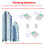 Wireless Intercom System with 1000m Range Clear Calls White Finish 12