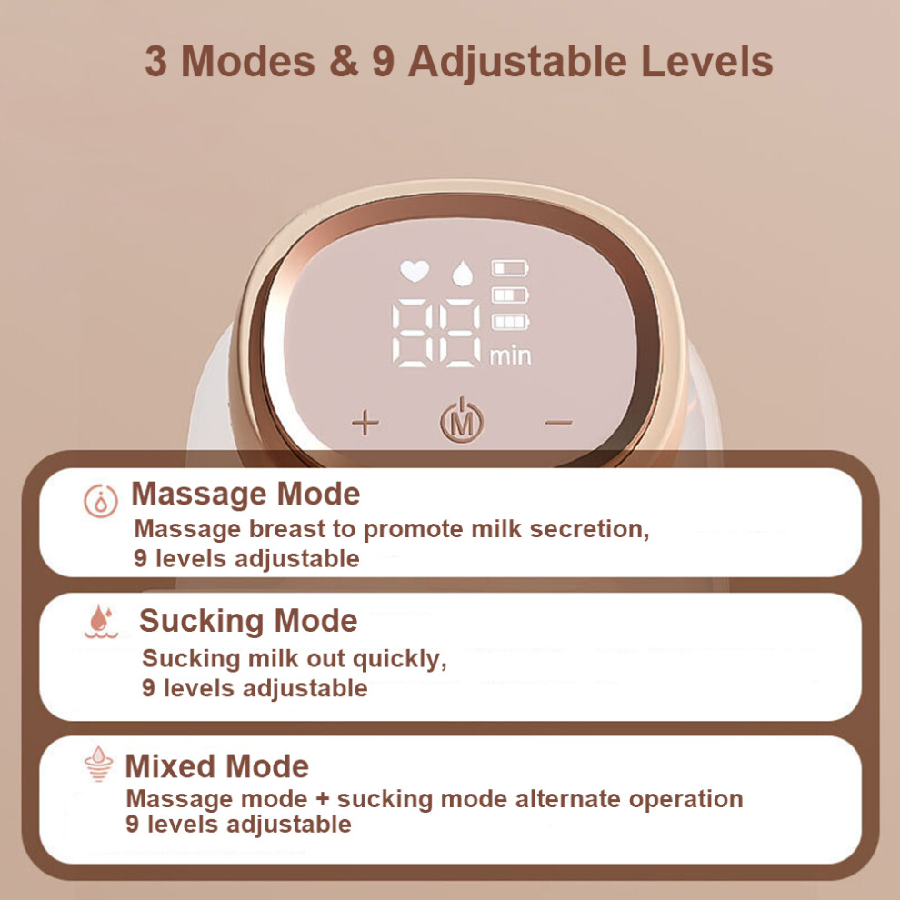 3 Modes/9 Levels Wearable Breast Pump USB Rechargeable 150ml Capacity
