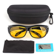 Headlight Glasses with Anti-Glare Technology – Reduce Glare for Safer Night Driving