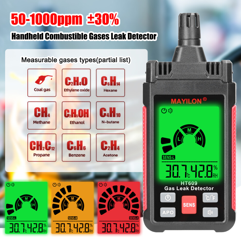 Portable Combustible Gases Leak Detector 50-1000Ppm 3-Color Lcd 8471354680576
