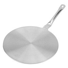 Induction Cooktop Magnetic Backing Plate Induction Cooker Converter Plate Size 1 For Induction Compatible Cookware