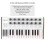 Worlde Mini 25-Key USB MIDI Drum Pad Keyboard Controller 4