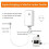 (White) 24V Automatic Shower Water Pressure Booster Pump for Home Recirculation 1