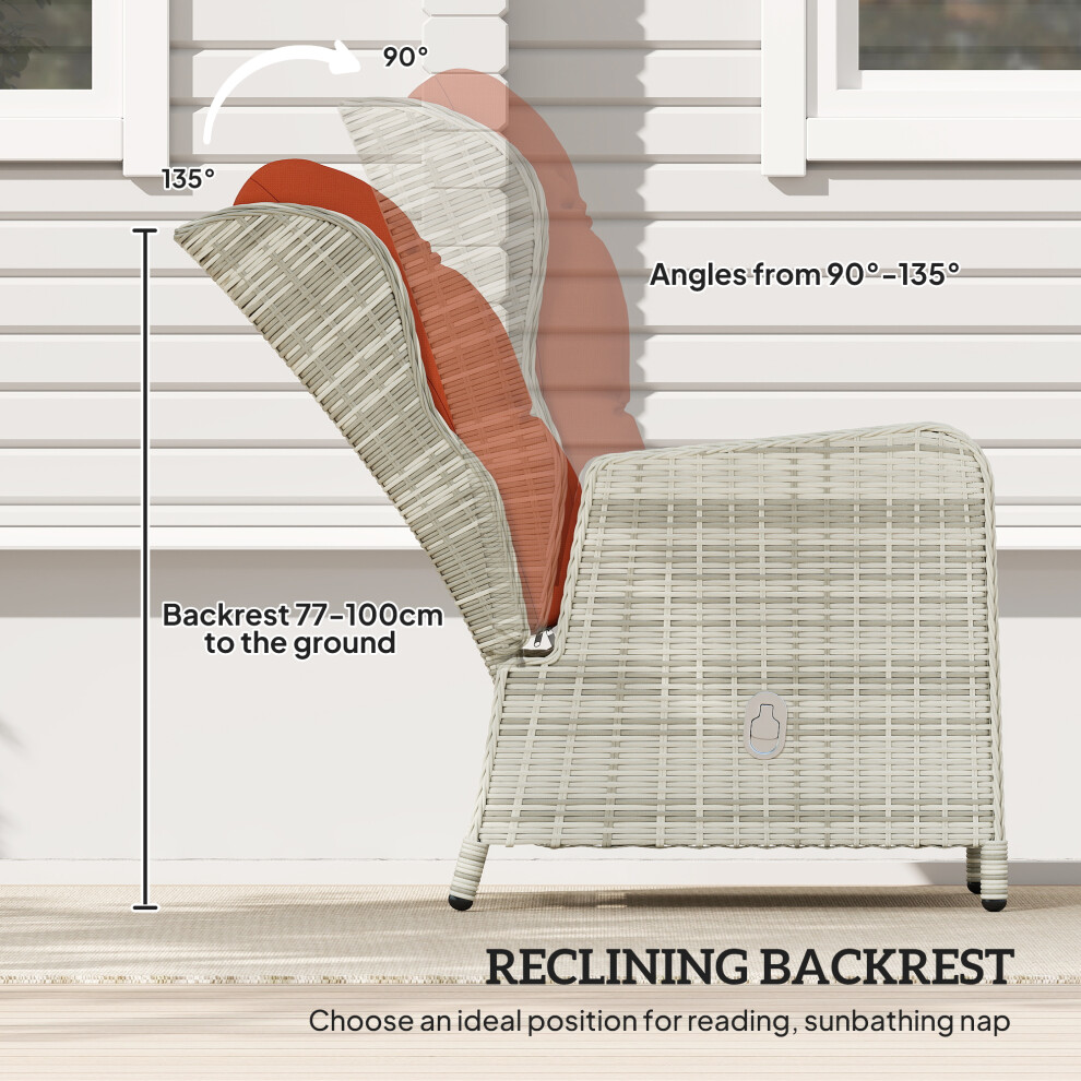 Outdoor Rattan Bistro Set 5 Pieces with Reclining Chairs Cushions Glass Coffee Table & Footstools Orange Balcony Furniture-image-OPC-PMFVFNY-NEW