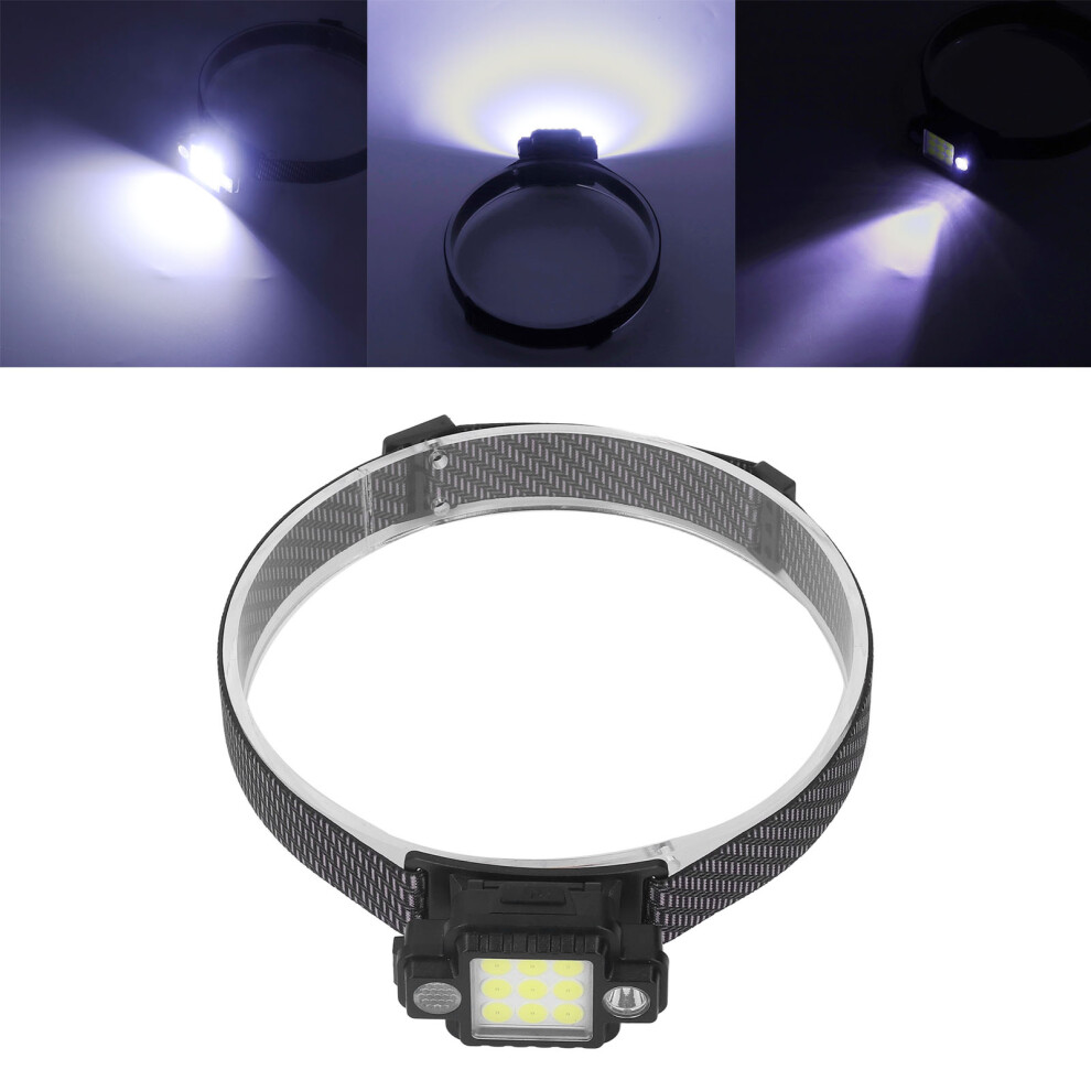 Tm G21 Headlamp 2400Mah Waterproof Cob Led Usb Rechargeable Black 8481355397625