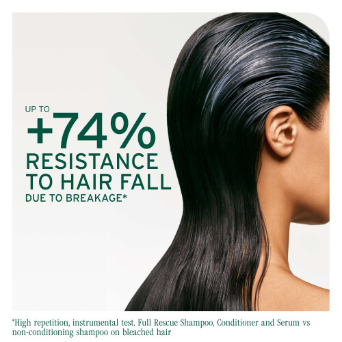 BIOLAGE Full Rescue Conditioner  236 ml 2