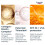 Eucerin Eucerin Hyaluron-Filler + Elasticity SPF30 Refill 50ml 10