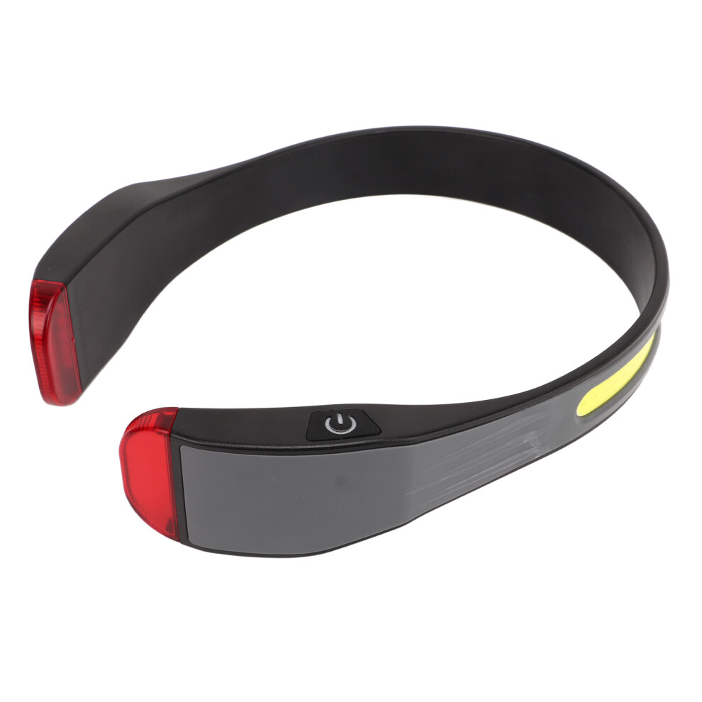 Waterproof COB Headlamp with 3 Brightness Levels Rechargeable Neck Light-image-OPC-PMFXZ8R-NEW