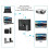 Bi-Directional HDMI Switch 1in 2Out 4K 3D for Console Gaming 6