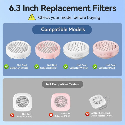 5er-Pack wiederverwendbare Nagelstaubfilter, Nachfüllfilter 1